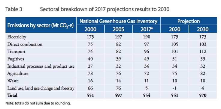 Screen Shot 2018-08-16 at 4.34.21 pm.png